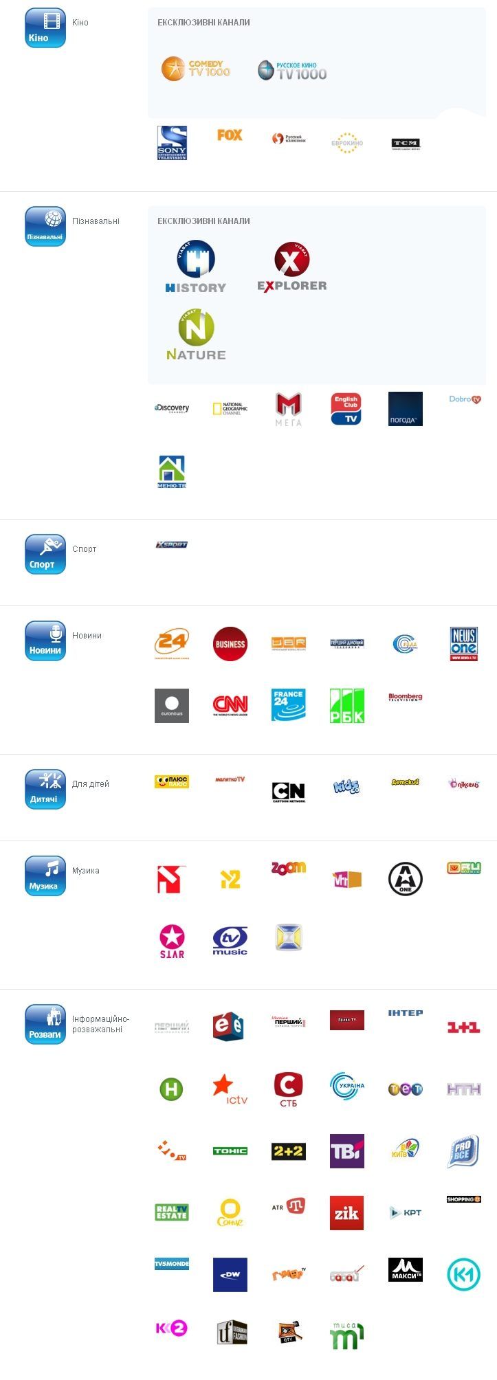 Віаст Домашній