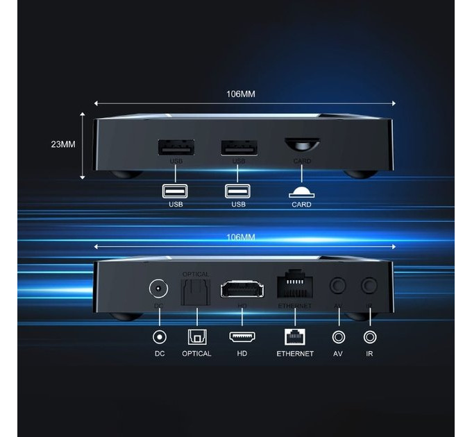 Смарт приставка X96 M200 2/16Гб (X5M)