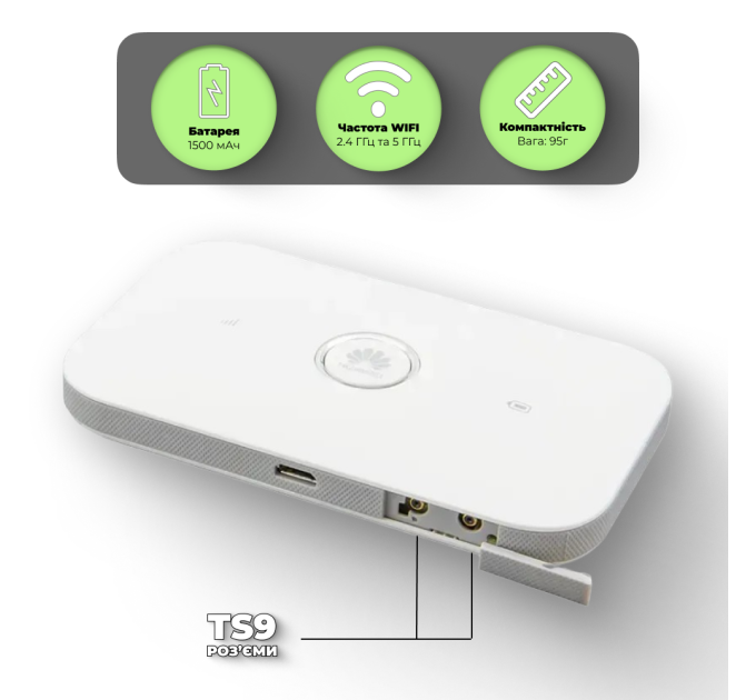 4G LTE Wi-Fi (маршрутизатор) роутер Huawei e5573s-320