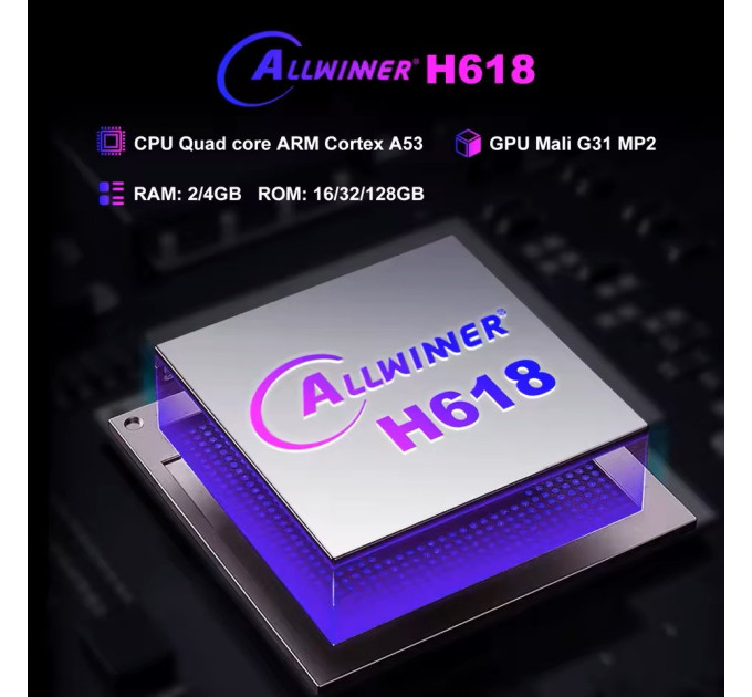 Смарт приставка H96 Max M1 PLUS 4/32GB