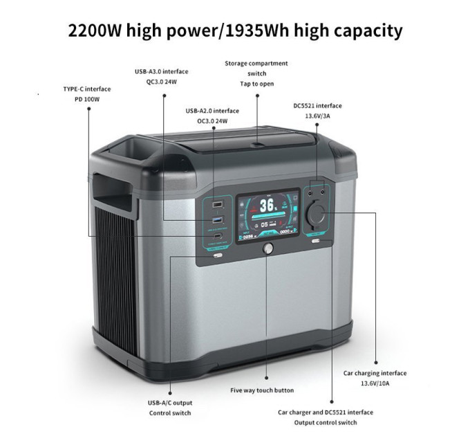 Портативна електростанція Flashfish P25 MAX - 2200W (1935Вт/год)