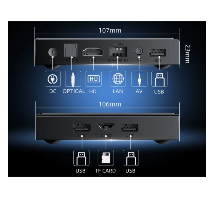 Смарт приставка X96 NEX Amlogic 2/16 ГБ (S905Y5)