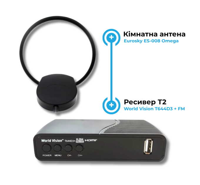 Комплект Т2 для города: ресивер + антенна (до 10 км)