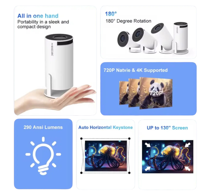 Портативный проектор Magcubic HY300PRO Android14, ANSІ 290, Allwinner h726