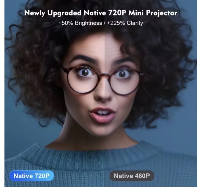 Портативный проектор Magcubic HY300PRO Android14, ANSІ 290, Allwinner h726