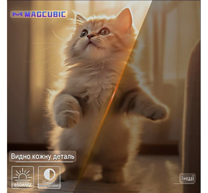 Портативний проектор Magcubic L018