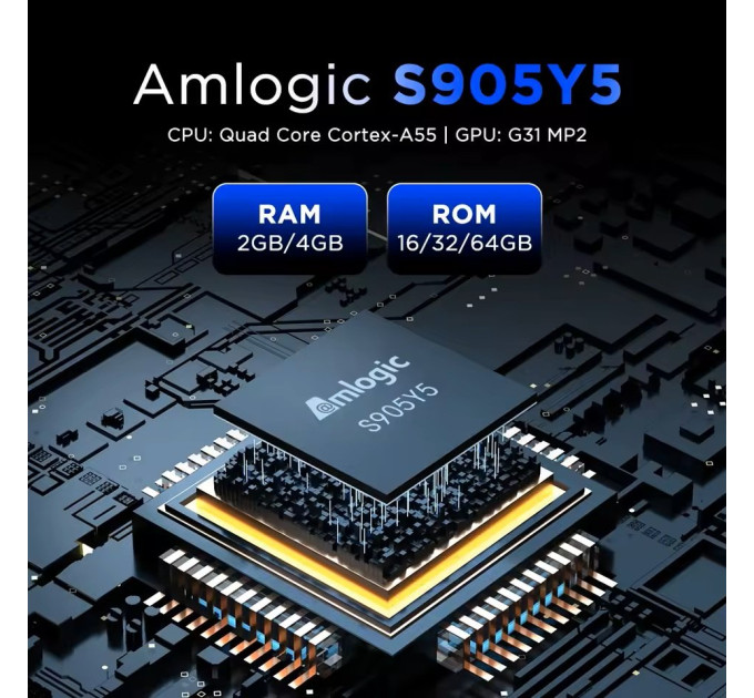 Смарт приставка Tanix TX5 Y5 4/32GB