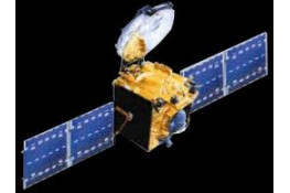 Зміна параметрів мовлення.