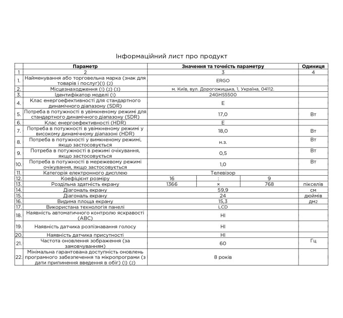 LED-телевізор ERGO 24GHS5500 (6815371)