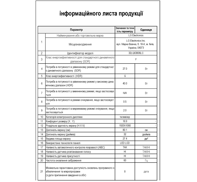 LED-телевізор LG 32LQ63806LC (6819929)