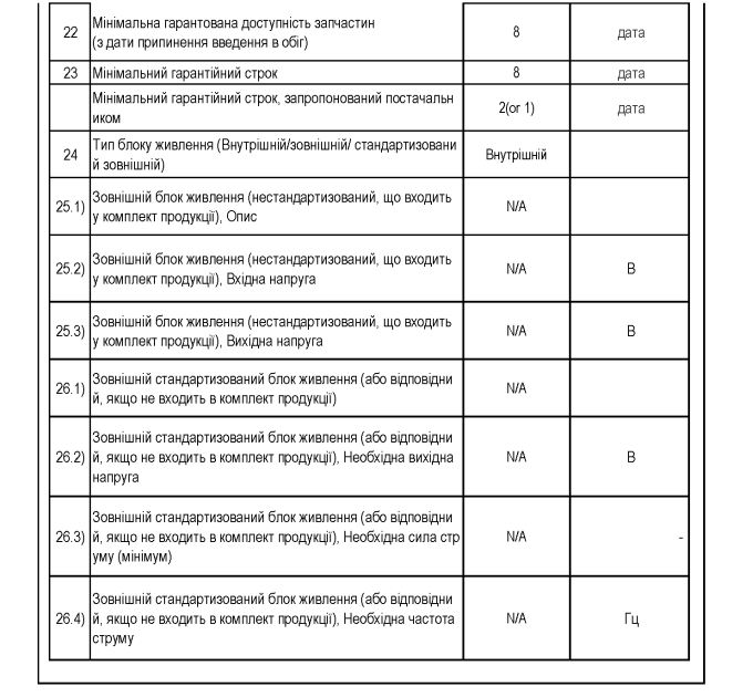 LED-телевізор LG 32LQ63806LC (6819929)
