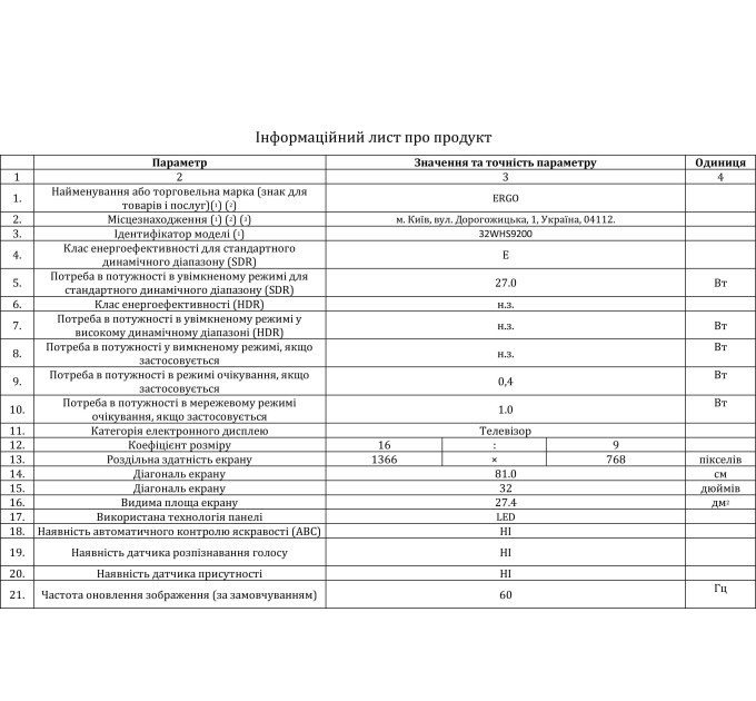 LED-телевізор ERGO 32WHS9200 (6861504)