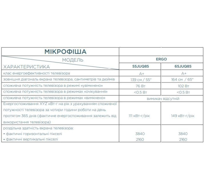 Телевізор ERGO QLED+ 55JUQ85 (6996982)