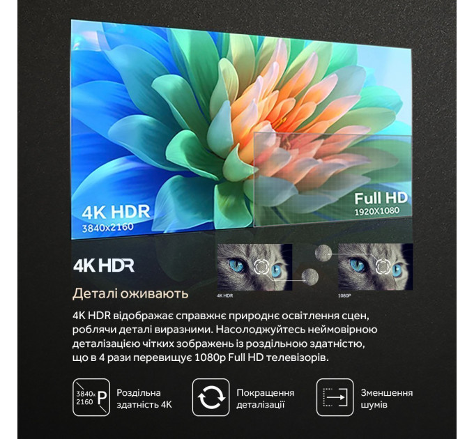 LED-телевізор Haier H70K801UG  (7006316)