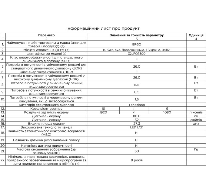Телевізор ERGO 32JFQ7500 (7108574)