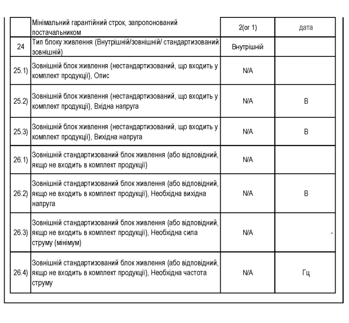 LED-телевізор LG 43NANO81A6A  (7120080)