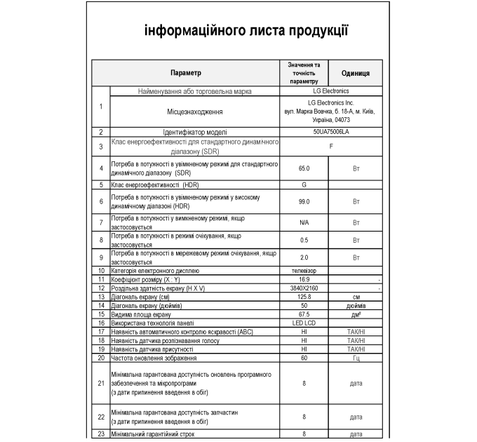 LED-телевізор LG 50UA75006LA  (7120089)
