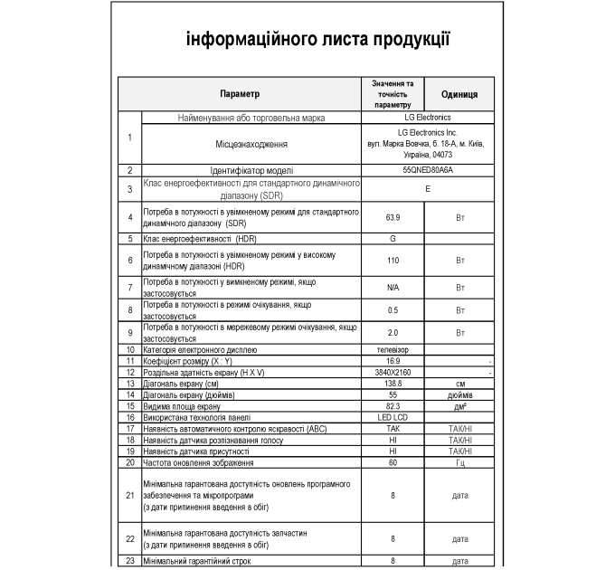 LED-телевізор LG 55QNED80A6A  (7120100)