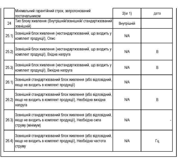 LED-телевізор LG 55QNED80A6A  (7120100)