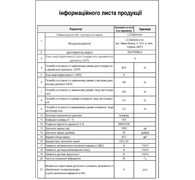 LED-телевізор LG 55UA75006LA  (7120106)