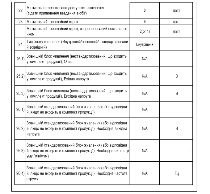 LED-телевізор LG 55UA75006LA  (7120106)