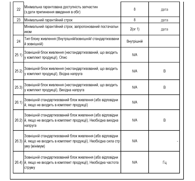 LED-телевізор LG OLED65C54LA  (7120126)
