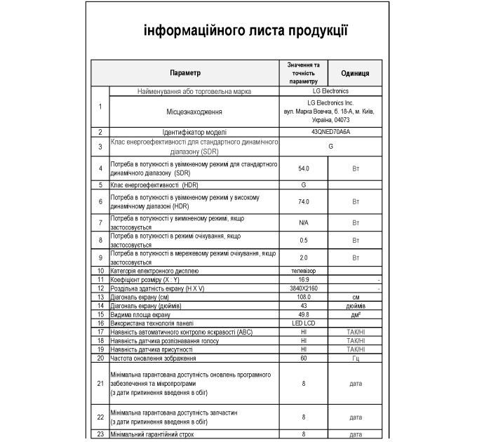 LED-телевізор LG 43QNED70A6A  (7122915)