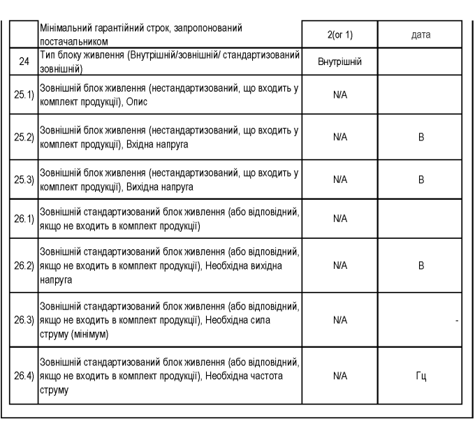 LED-телевізор LG 43QNED70A6A  (7122915)