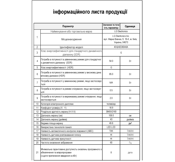 LED-телевізор LG 43QNED80A6A  (7122917)