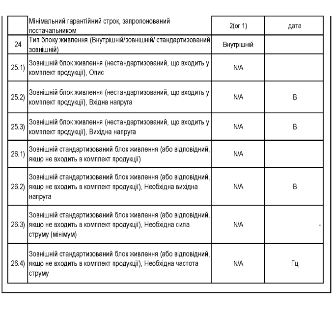 LED-телевізор LG 50QNED80A6A  (7122922)