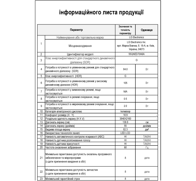LED-телевізор LG 55QNED70A6A  (7122927)
