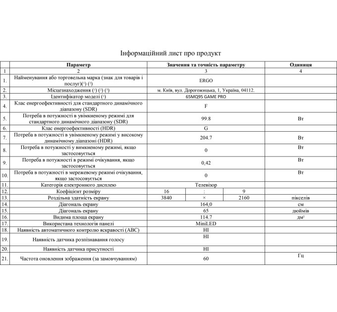 Телевізор ERGO 65MQ95 Game PRO  (7123539)