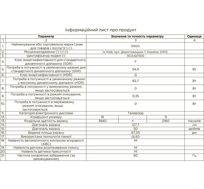 Телевізор ERGO 50JUQ7500 (7123545)