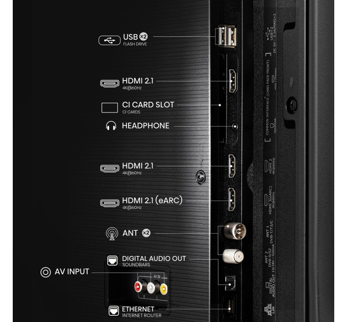 LED-телевізор Hisense 58A6N  (7131937)