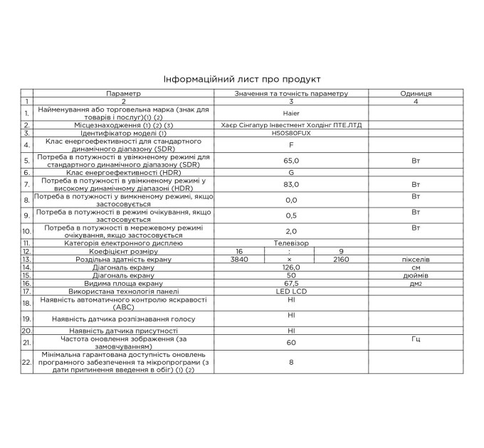 LED-телевізор Haier H50S80FUX  (7133328)