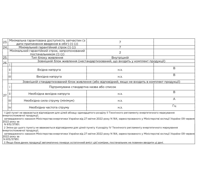 LED-телевізор Haier H50S80FUX  (7133328)