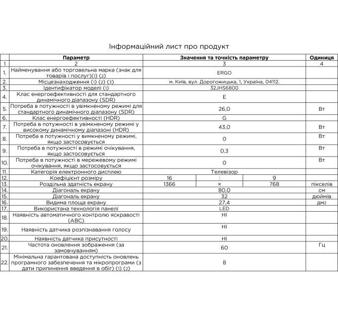 Телевізор ERGO 32JHS6800 (7133562)
