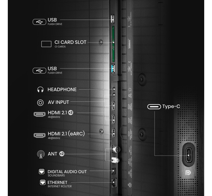 LED-телевізор Hisense 75U8Q  (7134196)