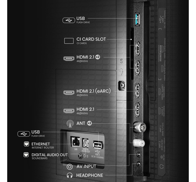 LED-телевізор Hisense 100U7Q PRO  (7134203)