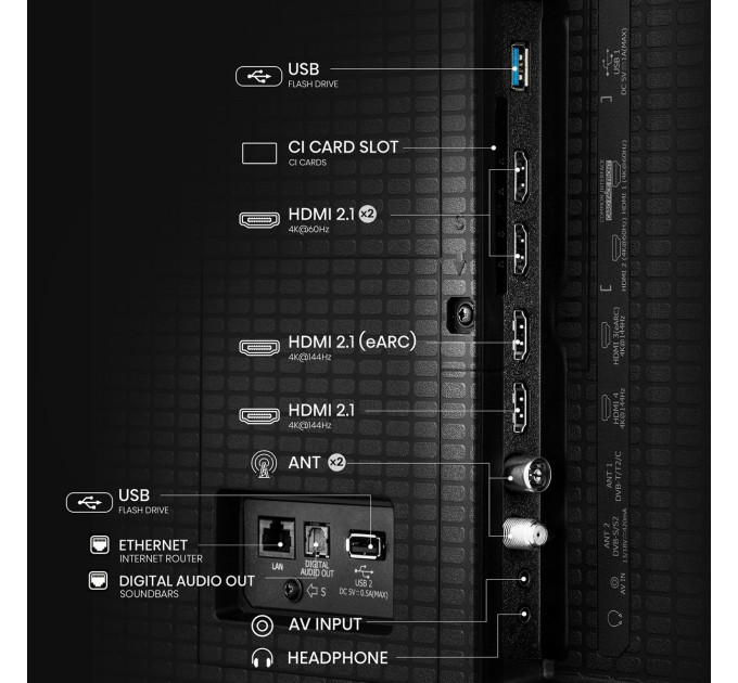 LED-телевізор Hisense 75U7Q  (7134207)