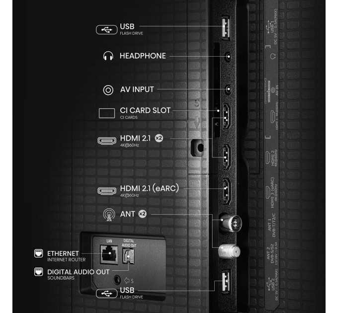 LED-телевізор Hisense 50A7Q  (7134211)