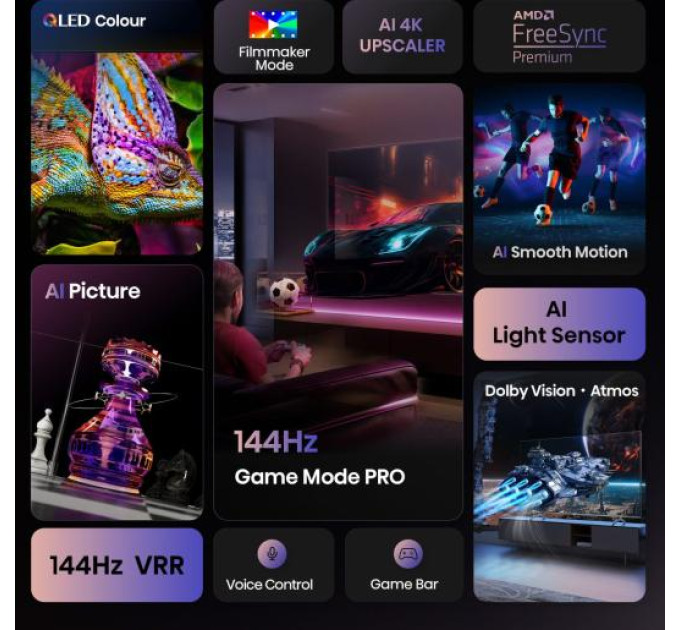 LED-телевізор Hisense 43E7Q PRO  (7134217)