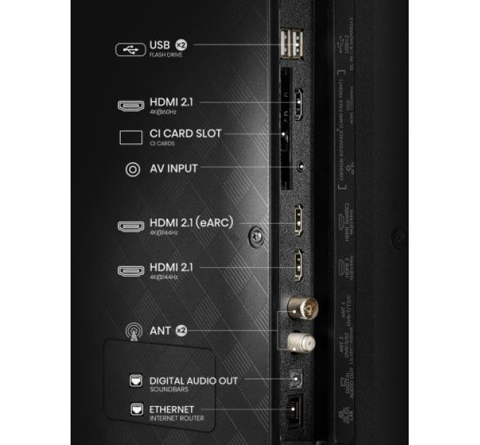 LED-телевізор Hisense 43E7Q PRO  (7134217)