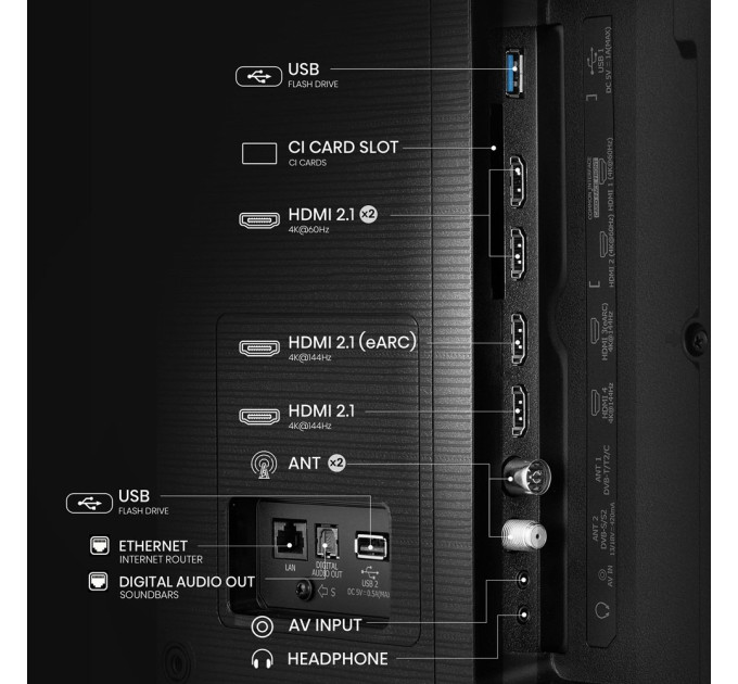LED-телевізор Hisense 85E7Q PRO  (7134221)