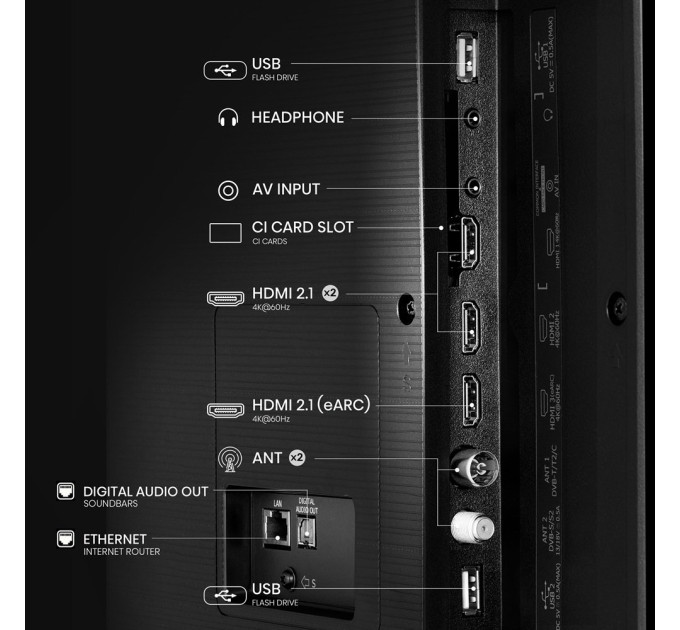 LED-телевізор Hisense 85E7Q  (7134229)