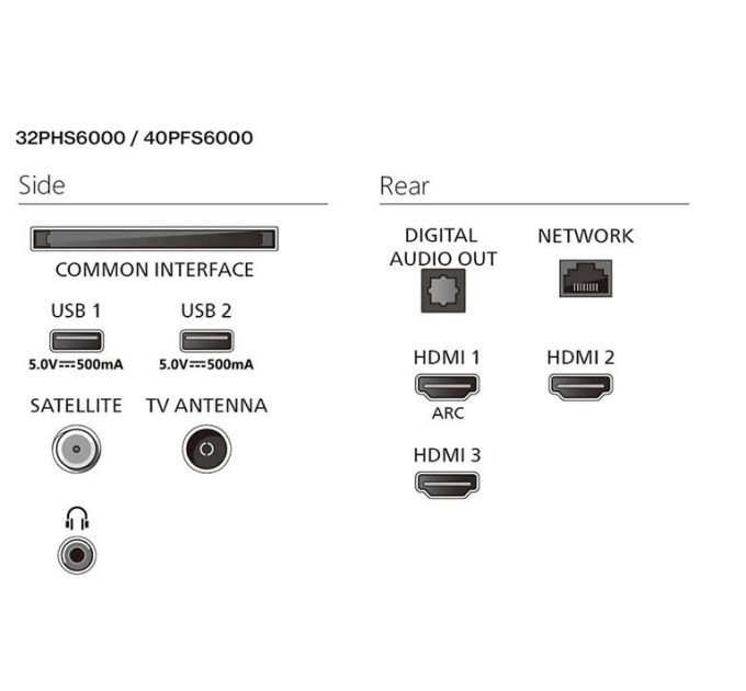 LED-телевізор Philips 32PHS6000/12  (7135351)