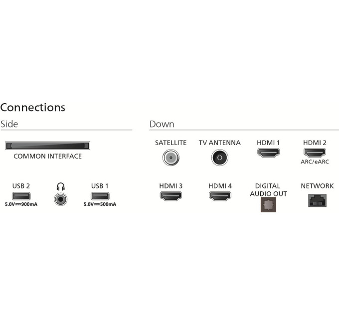 LED-телевізор Philips 50PUS9010/12  (7135362)