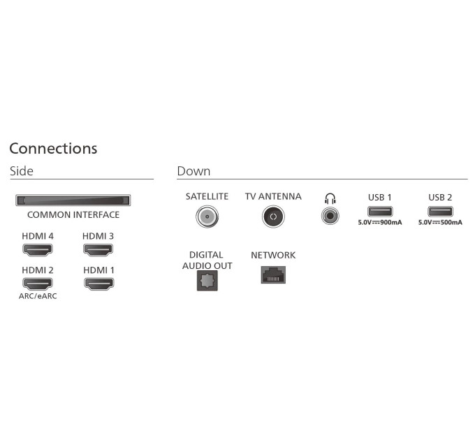 LED-телевізор Philips 55OLED770/12  (7135365)