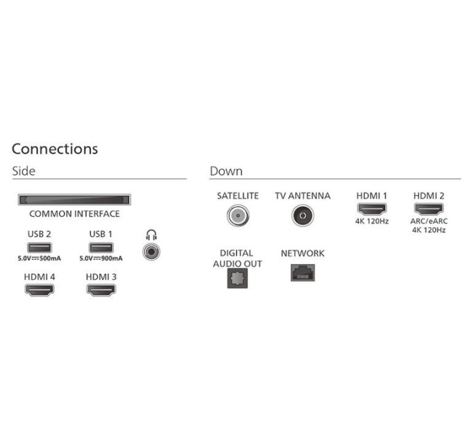 LED-телевізор Philips 55OLED820/12  (7135366)
