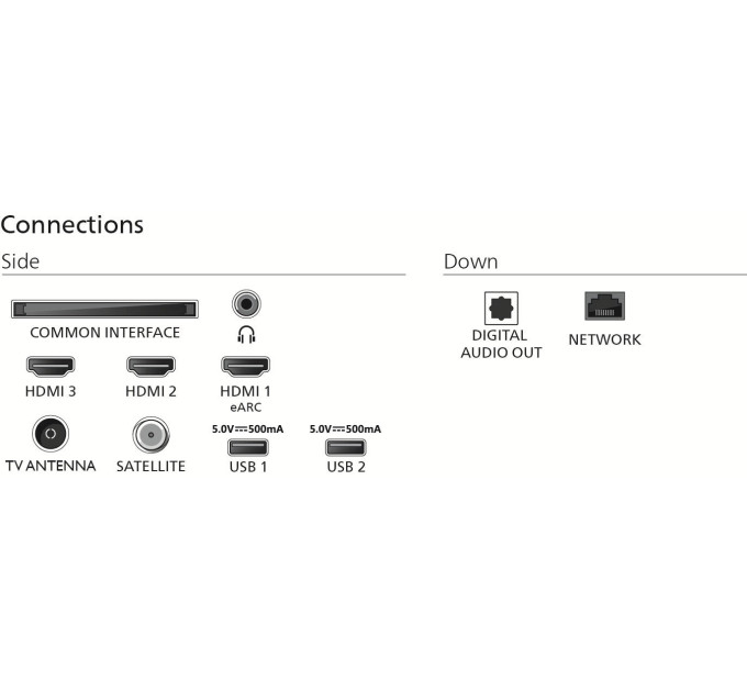 LED-телевізор Philips 55PUS7810/12  (7135369)